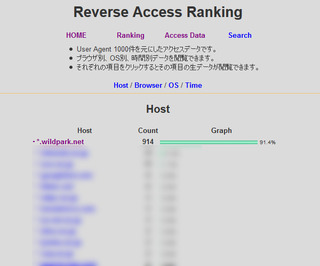 access.jpg